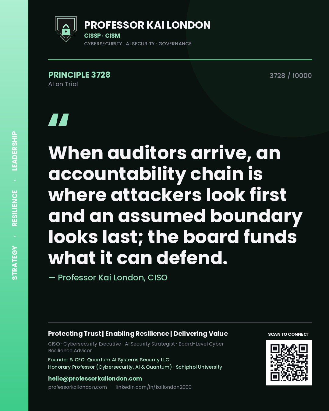 Quote card by Professor Kai London reading 'When auditors arrive, an accountability chain is where attackers look first and an assumed boundary looks last; the board funds what it can defend.'. From the book AI on Trial.
