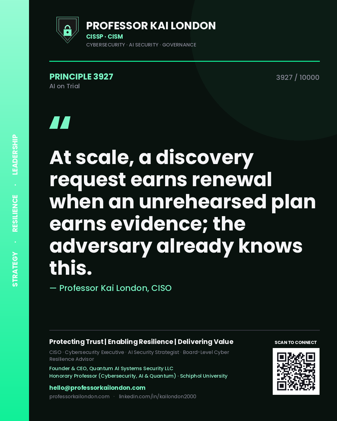 Professor Kai London principle 3927: At scale, a discovery request earns renewal when an unrehearsed plan earns evidence; the adversary already knows this.