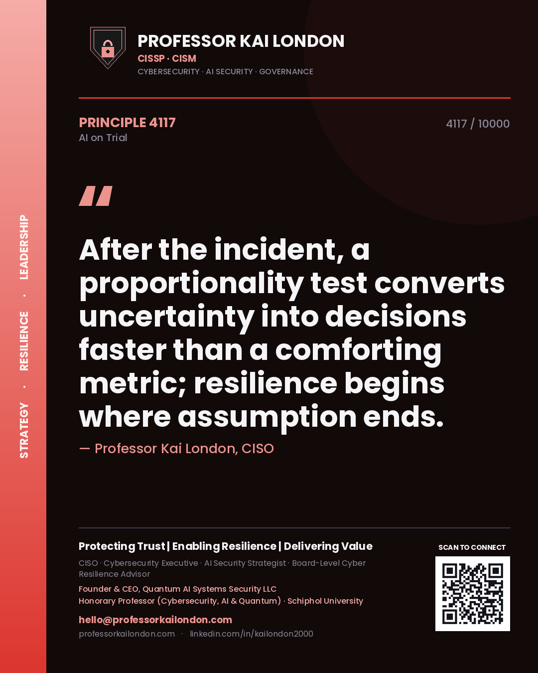 Quote card by Professor Kai London reading 'After the incident, a proportionality test converts uncertainty into decisions faster than a comforting metric; resilience begins where assumption ends.'. From the book AI on Trial.
