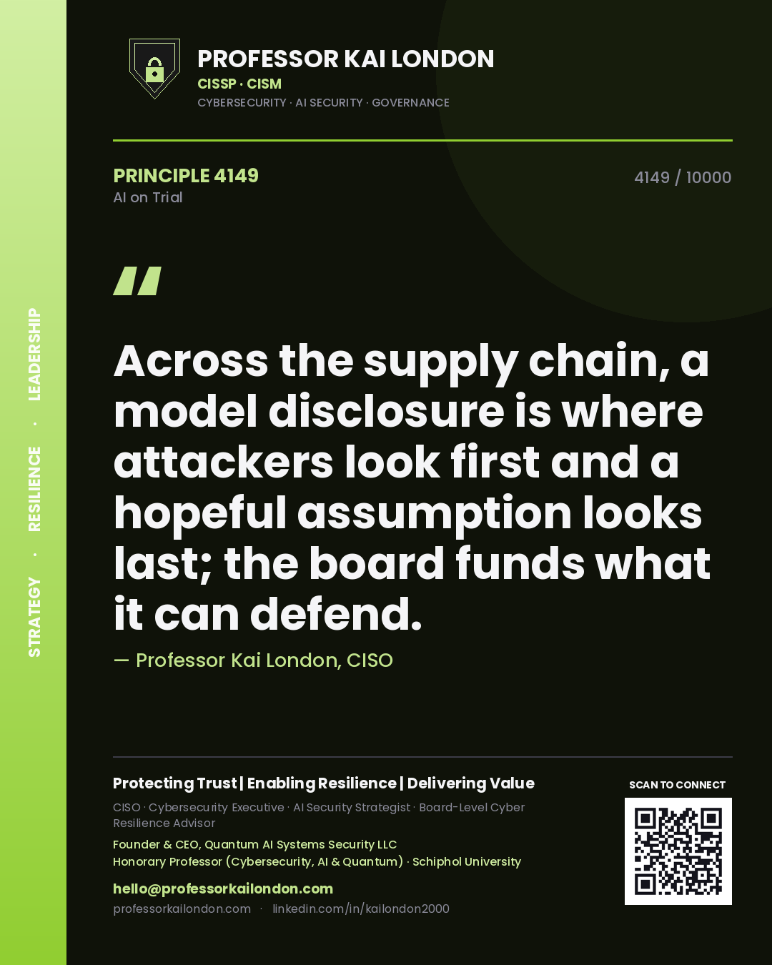 Quote card by Professor Kai London reading 'Across the supply chain, a model disclosure is where attackers look first and a hopeful assumption looks last; the board funds what it can defend.'. From the book AI on Trial.