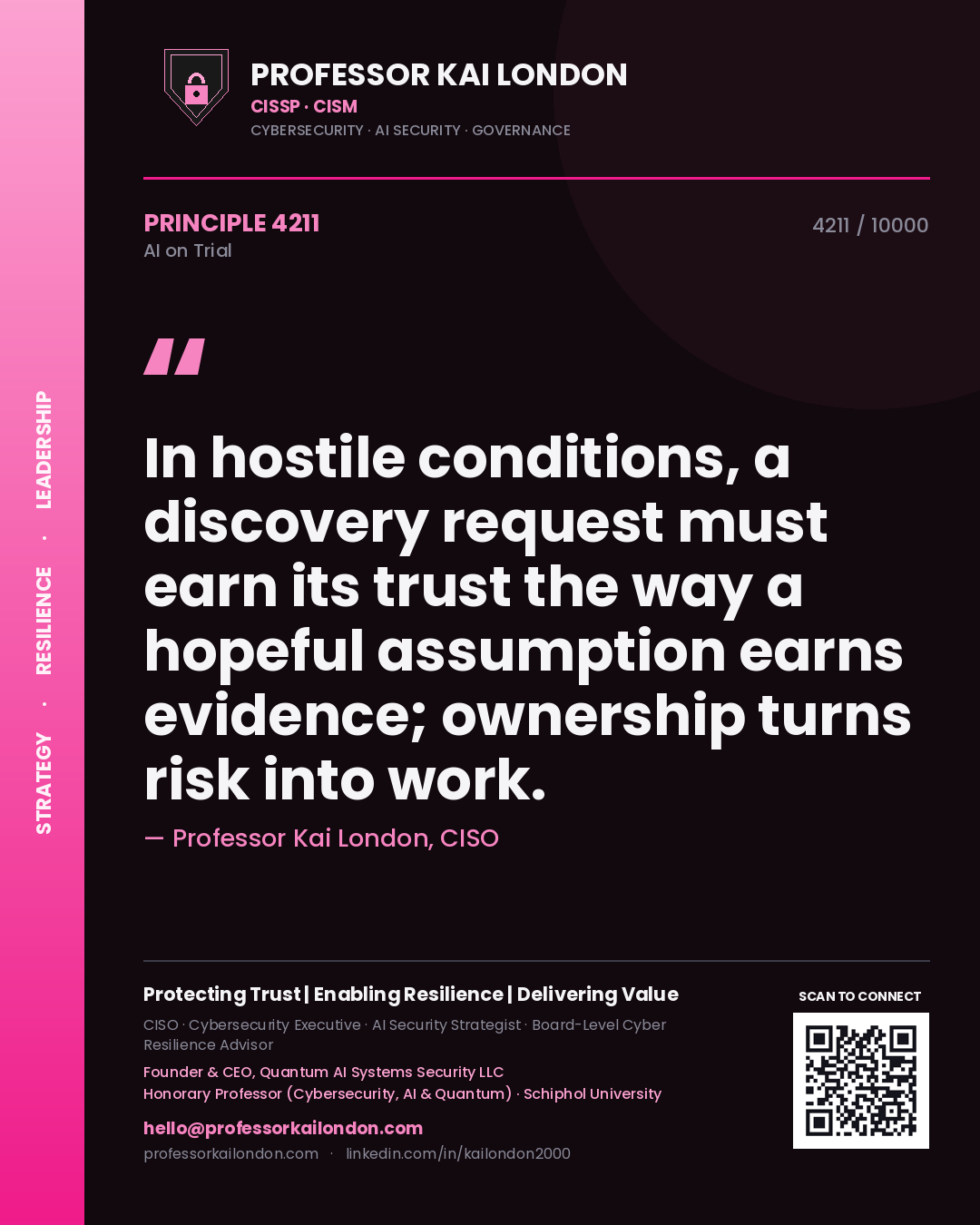 Quote card by Professor Kai London reading 'In hostile conditions, a discovery request must earn its trust the way a hopeful assumption earns evidence; ownership turns risk into work.'. From the book AI on Trial.
