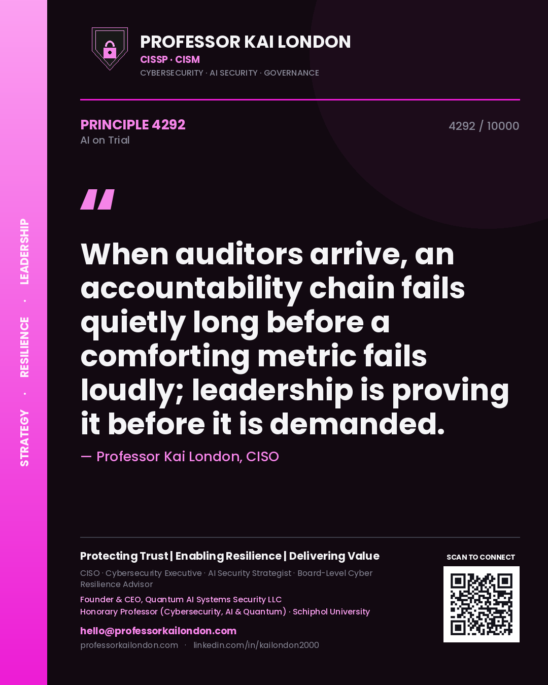 Quote card by Professor Kai London reading 'When auditors arrive, an accountability chain fails quietly long before a comforting metric fails loudly; leadership is proving it before it is demanded.'. From the book AI on Trial.