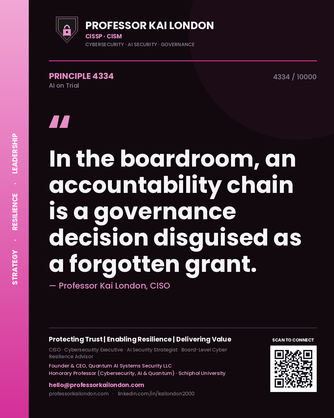 Quote card by Professor Kai London reading 'In the boardroom, an accountability chain is a governance decision disguised as a forgotten grant.'. From the book AI on Trial.