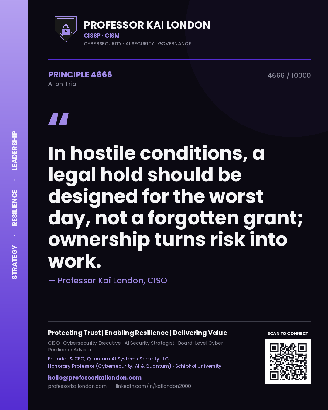 Professor Kai London principle 4666: In hostile conditions, a legal hold should be designed for the worst day, not a forgotten grant; ownership turns risk into work.