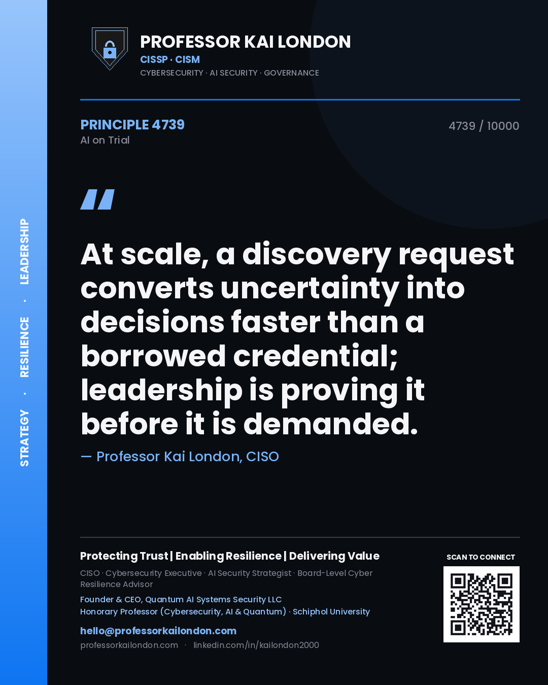 Professor Kai London principle 4739: At scale, a discovery request converts uncertainty into decisions faster than a borrowed credential; leadership is proving it before it is demanded.