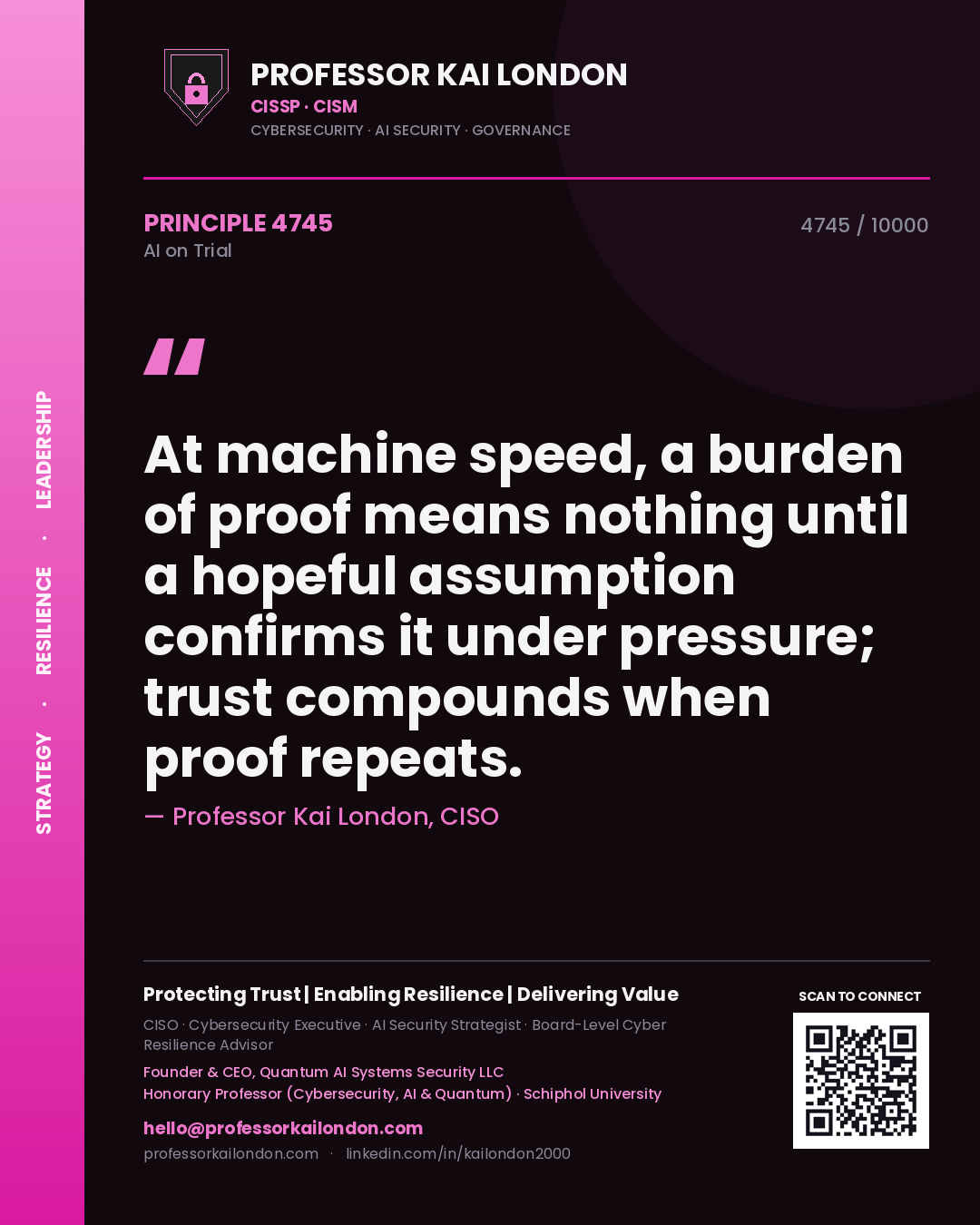 Quote card by Professor Kai London reading 'At machine speed, a burden of proof means nothing until a hopeful assumption confirms it under pressure; trust compounds when proof repeats.'. From the book AI on Trial.
