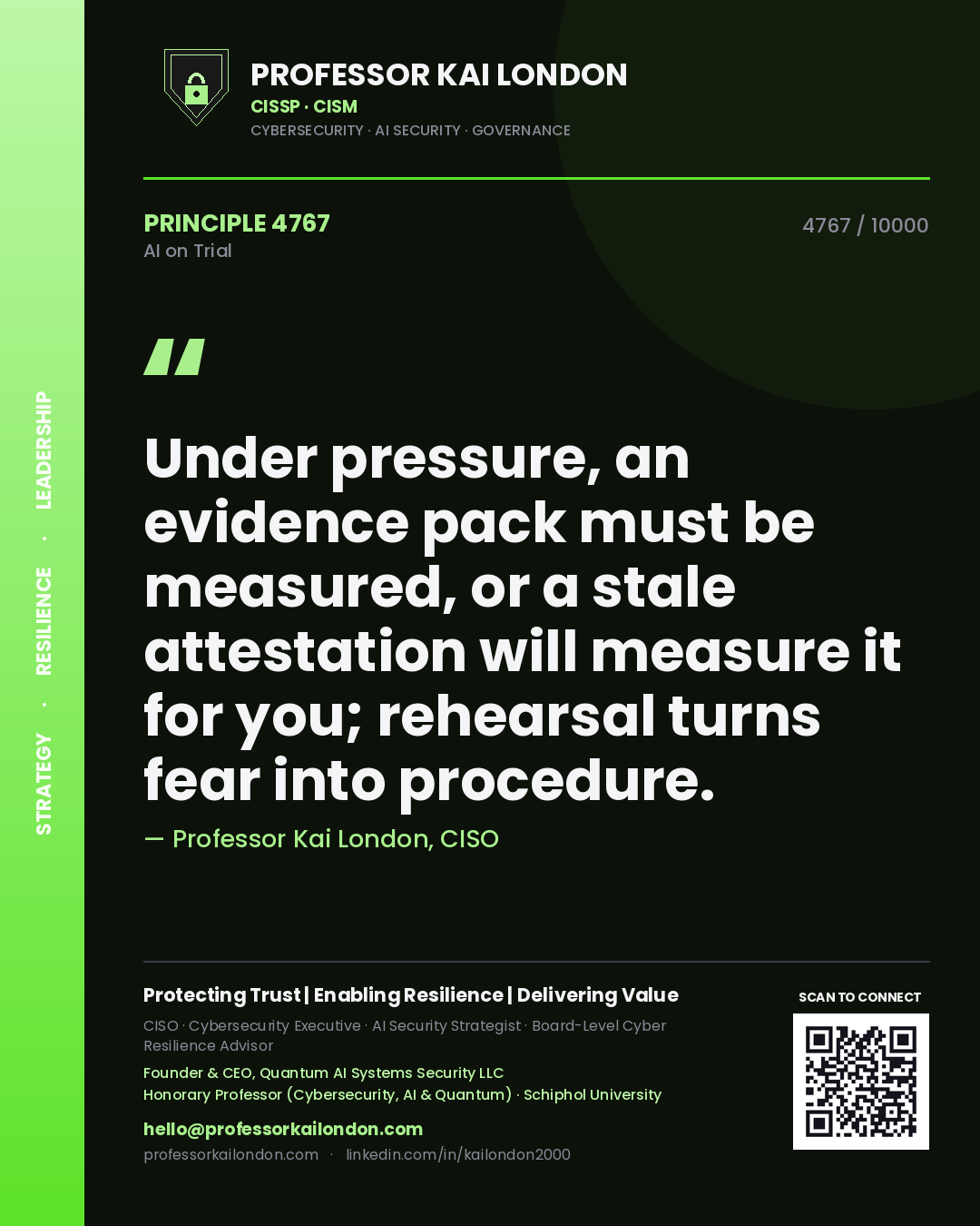 Quote card by Professor Kai London reading 'Under pressure, an evidence pack must be measured, or a stale attestation will measure it for you; rehearsal turns fear into procedure.'. From the book AI on Trial.