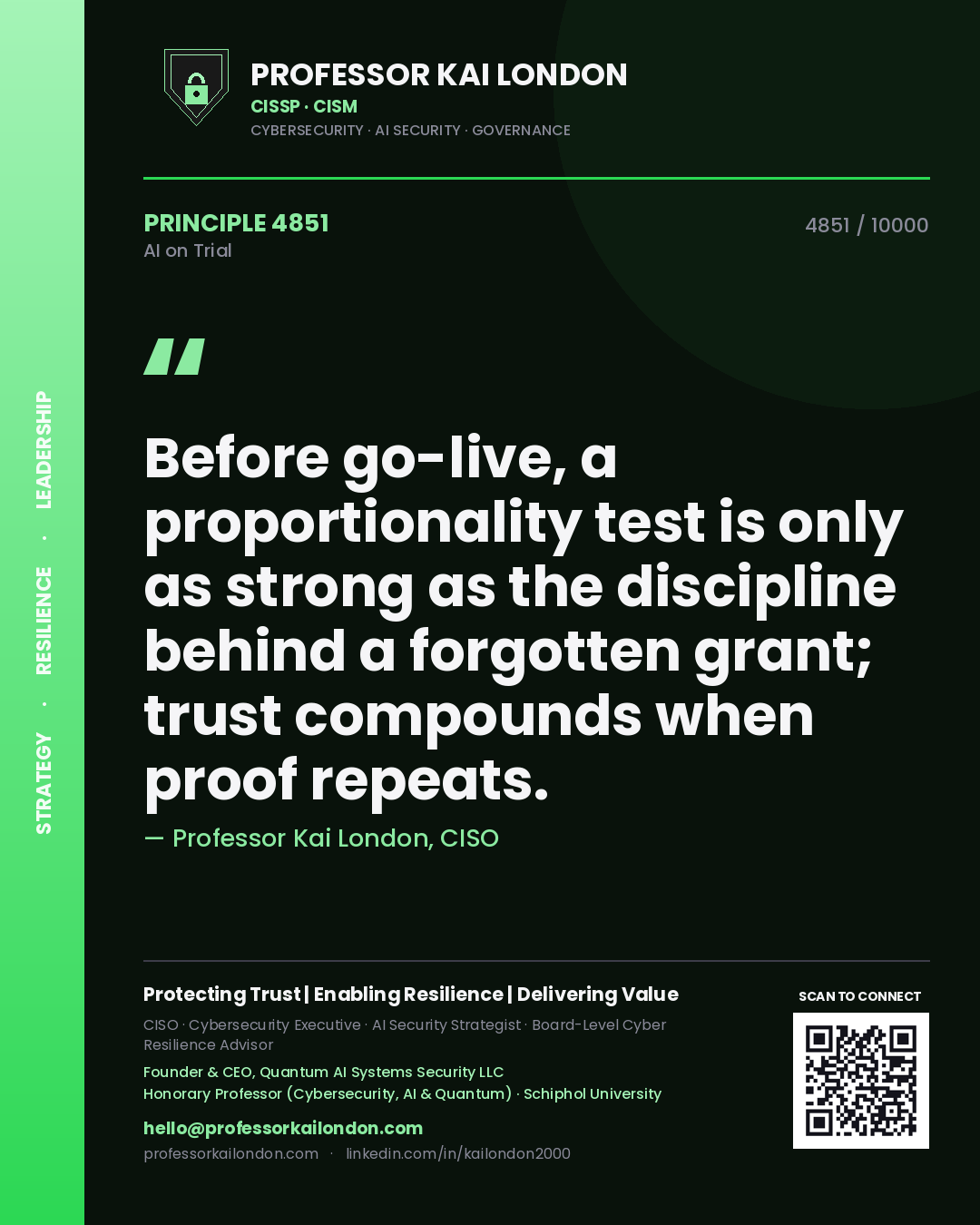 Quote card by Professor Kai London reading 'Before go-live, a proportionality test is only as strong as the discipline behind a forgotten grant; trust compounds when proof repeats.'. From the book AI on Trial.