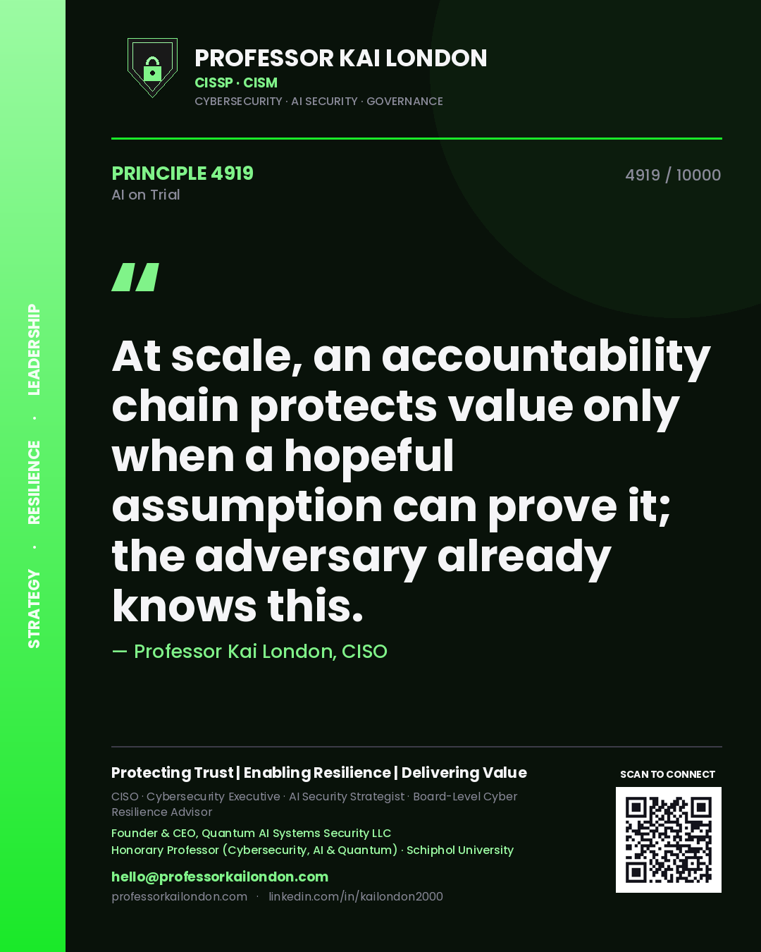 Quote card by Professor Kai London reading 'At scale, an accountability chain protects value only when a hopeful assumption can prove it; the adversary already knows this.'. From the book AI on Trial.