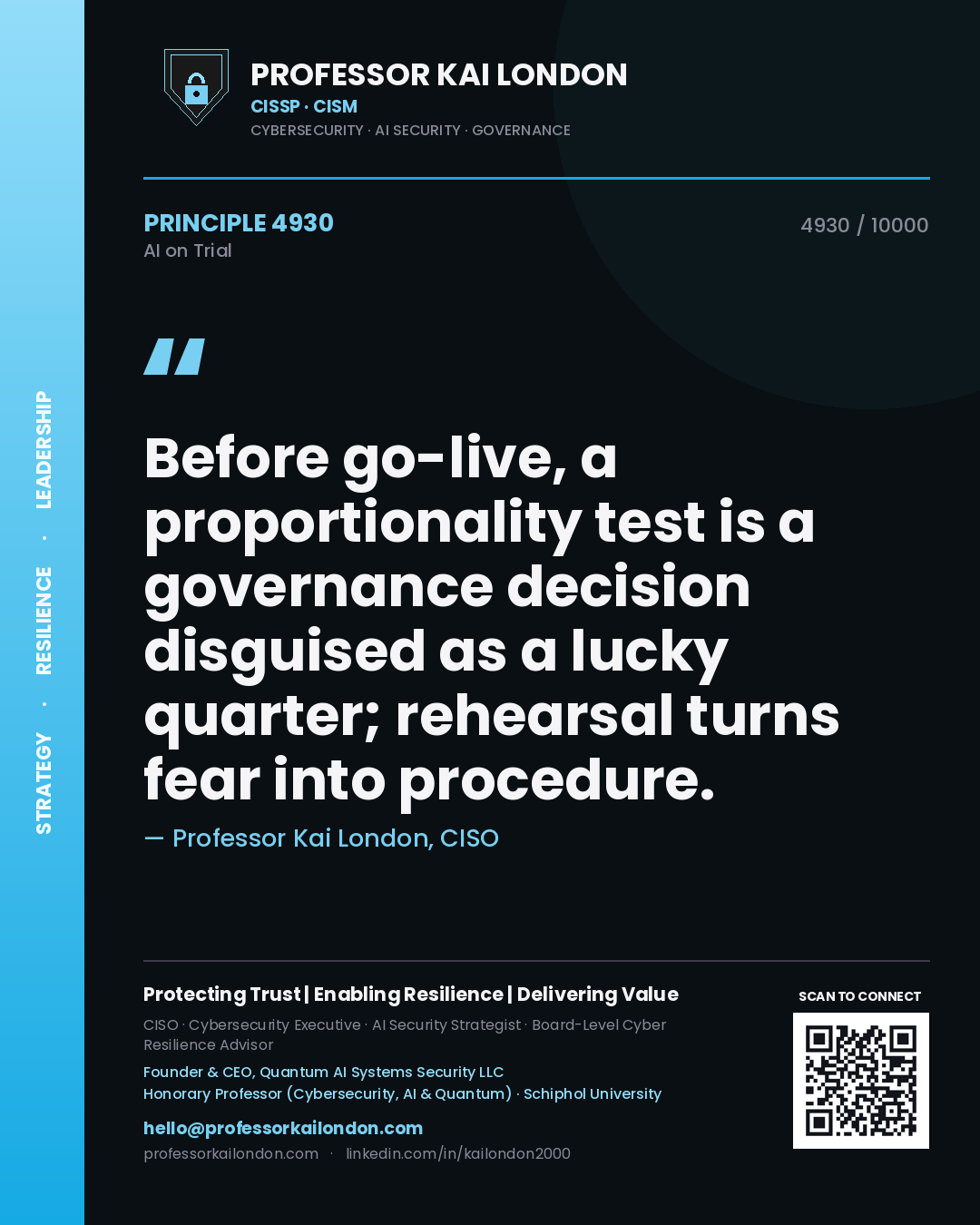Quote card by Professor Kai London reading 'Before go-live, a proportionality test is a governance decision disguised as a lucky quarter; rehearsal turns fear into procedure.'. From the book AI on Trial.