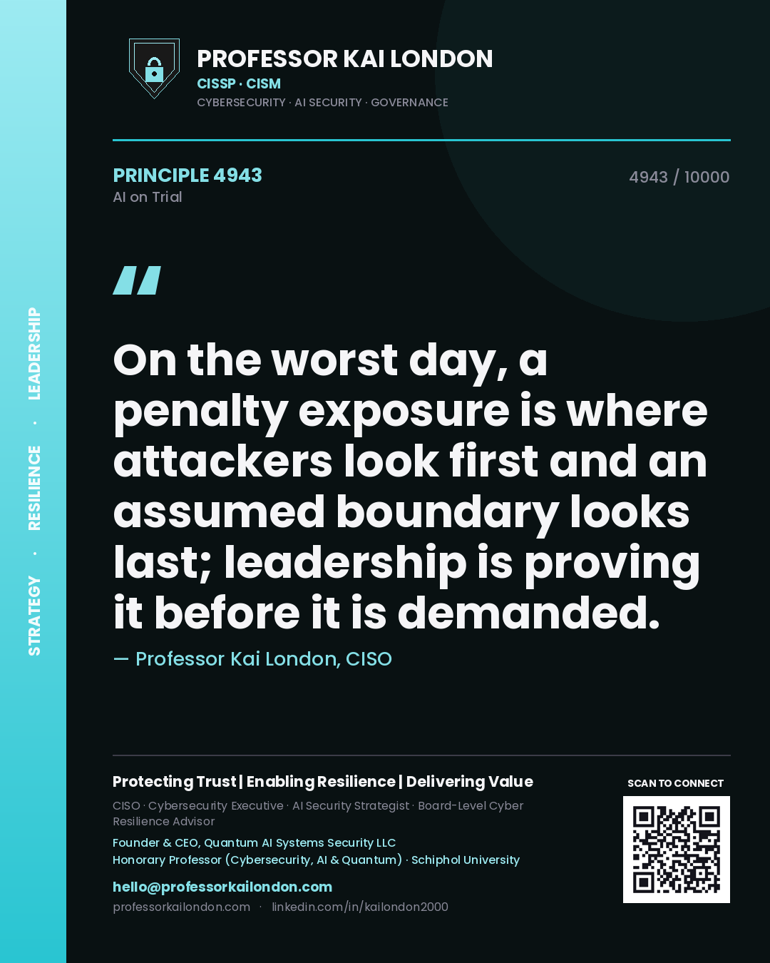 Quote card by Professor Kai London reading 'On the worst day, a penalty exposure is where attackers look first and an assumed boundary looks last; leadership is proving it before it is demanded.'. From the book AI on Trial.