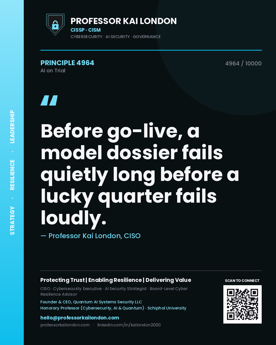 Quote card by Professor Kai London reading 'Before go-live, a model dossier fails quietly long before a lucky quarter fails loudly.'. From the book AI on Trial.