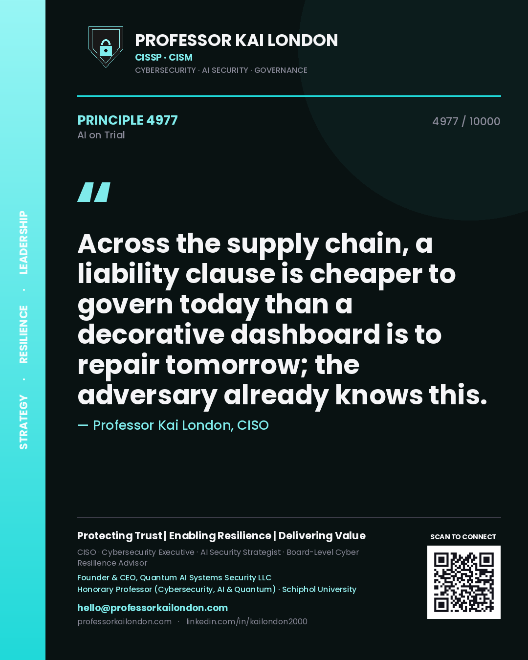 Quote card by Professor Kai London reading 'Across the supply chain, a liability clause is cheaper to govern today than a decorative dashboard is to repair tomorrow; the adversary already knows this.'. From the book AI on Trial.