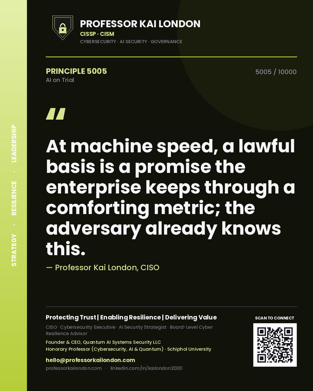 Quote card by Professor Kai London reading 'At machine speed, a lawful basis is a promise the enterprise keeps through a comforting metric; the adversary already knows this.'. From the book AI on Trial.