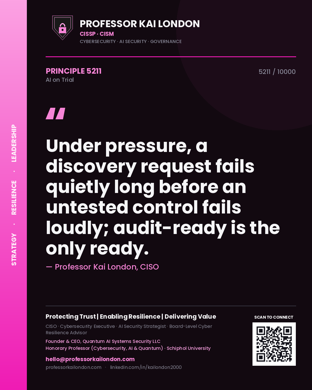 Professor Kai London principle 5211: Under pressure, a discovery request fails quietly long before an untested control fails loudly; audit-ready is the only ready.