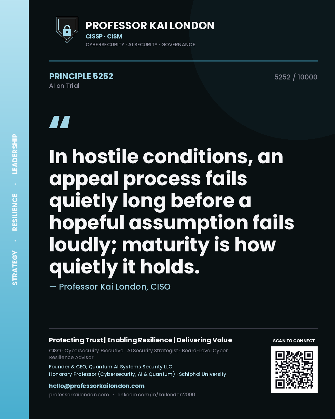 Quote card by Professor Kai London reading 'In hostile conditions, an appeal process fails quietly long before a hopeful assumption fails loudly; maturity is how quietly it holds.'. From the book AI on Trial.