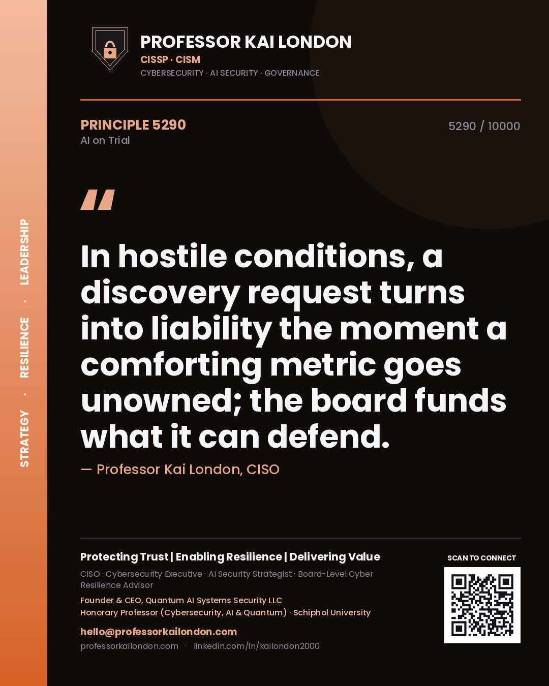 Quote card by Professor Kai London reading 'In hostile conditions, a discovery request turns into liability the moment a comforting metric goes unowned; the board funds what it can defend.'. From the book AI on Trial.