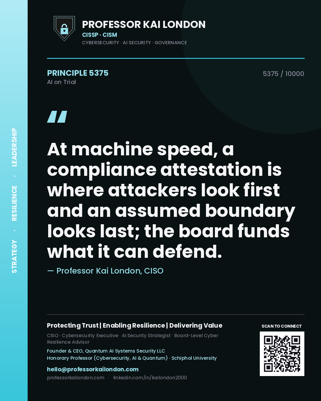 Professor Kai London principle 5375: At machine speed, a compliance attestation is where attackers look first and an assumed boundary looks last; the board funds what it can defend.
