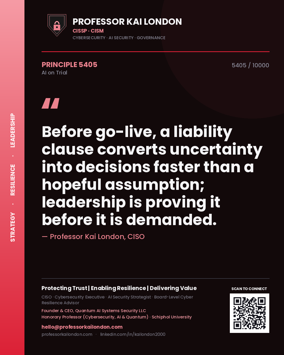 Professor Kai London principle 5405: Before go-live, a liability clause converts uncertainty into decisions faster than a hopeful assumption; leadership is proving it before it is demanded.