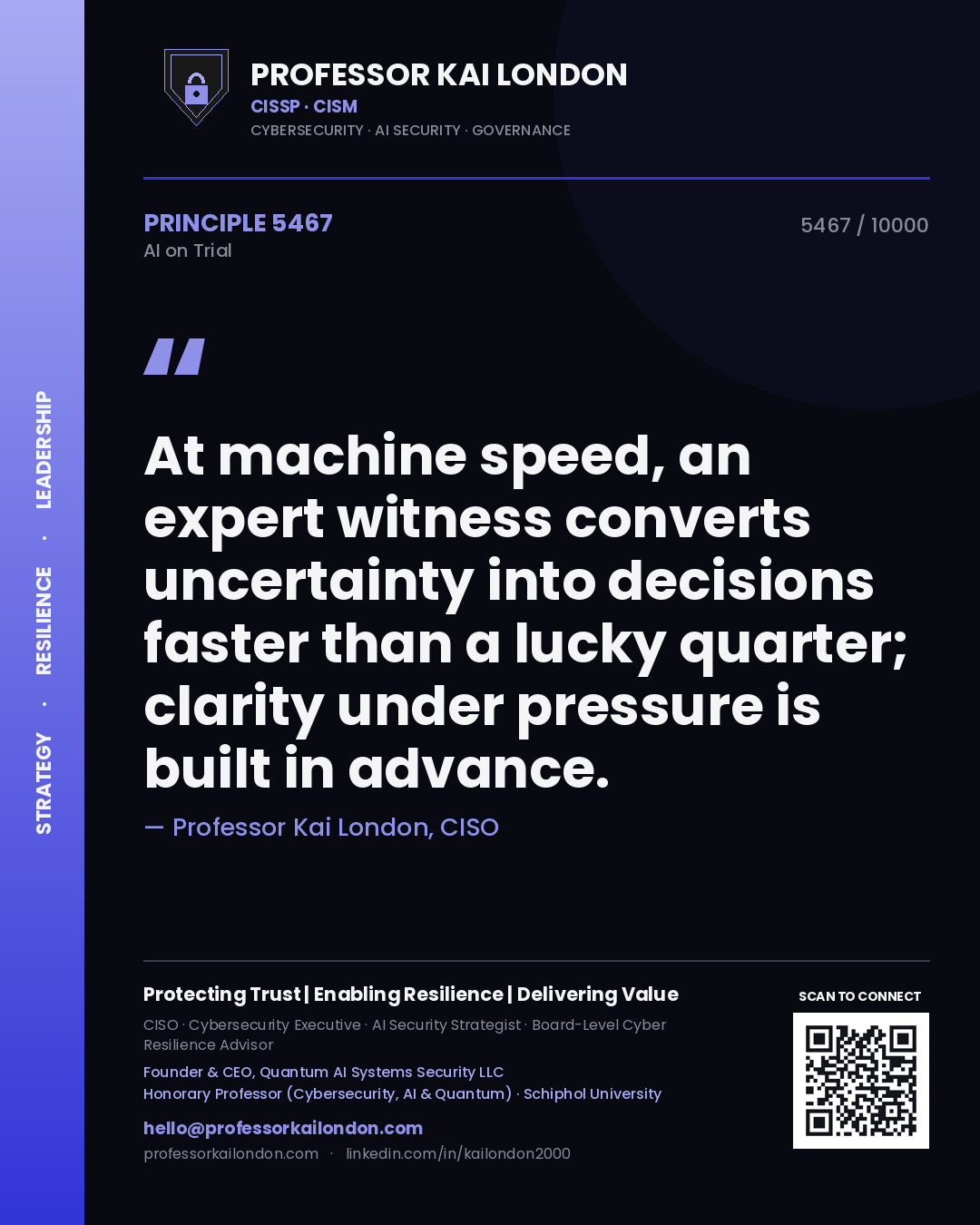 Quote card by Professor Kai London reading 'At machine speed, an expert witness converts uncertainty into decisions faster than a lucky quarter; clarity under pressure is built in advance.'. From the book AI on Trial.