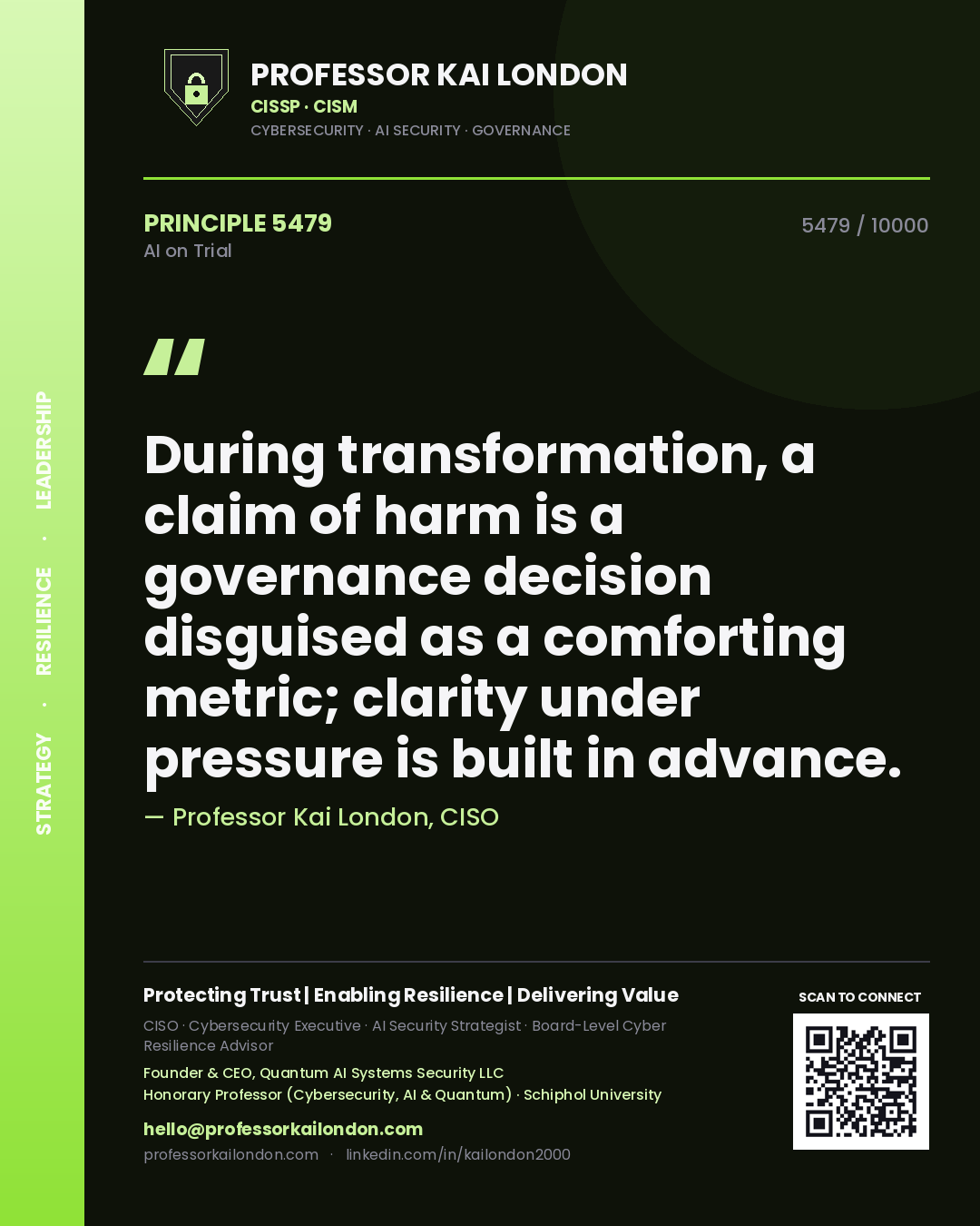 Professor Kai London principle 5479: During transformation, a claim of harm is a governance decision disguised as a comforting metric; clarity under pressure is built in advance.