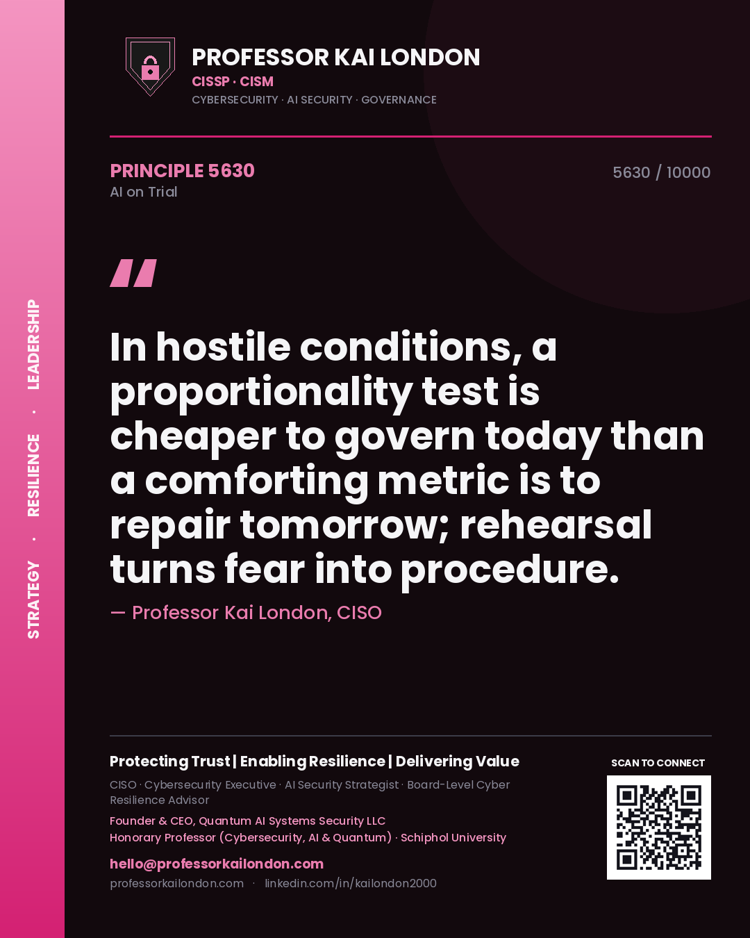 Quote card by Professor Kai London reading 'In hostile conditions, a proportionality test is cheaper to govern today than a comforting metric is to repair tomorrow; rehearsal turns fear into procedure.'. From the book AI on Trial.