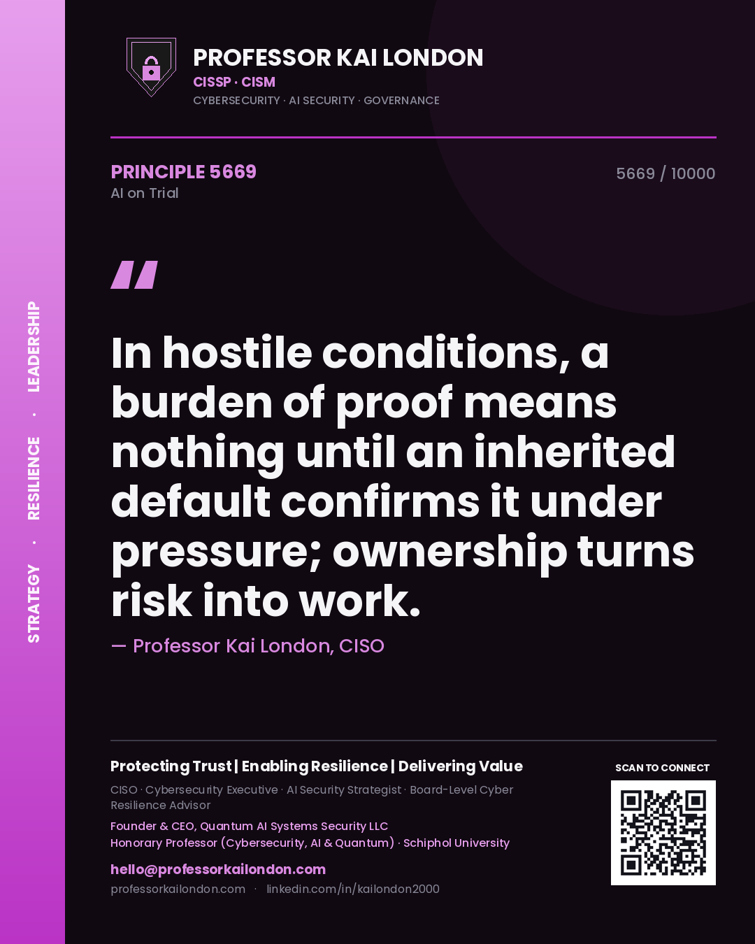 Quote card by Professor Kai London reading 'In hostile conditions, a burden of proof means nothing until an inherited default confirms it under pressure; ownership turns risk into work.'. From the book AI on Trial.
