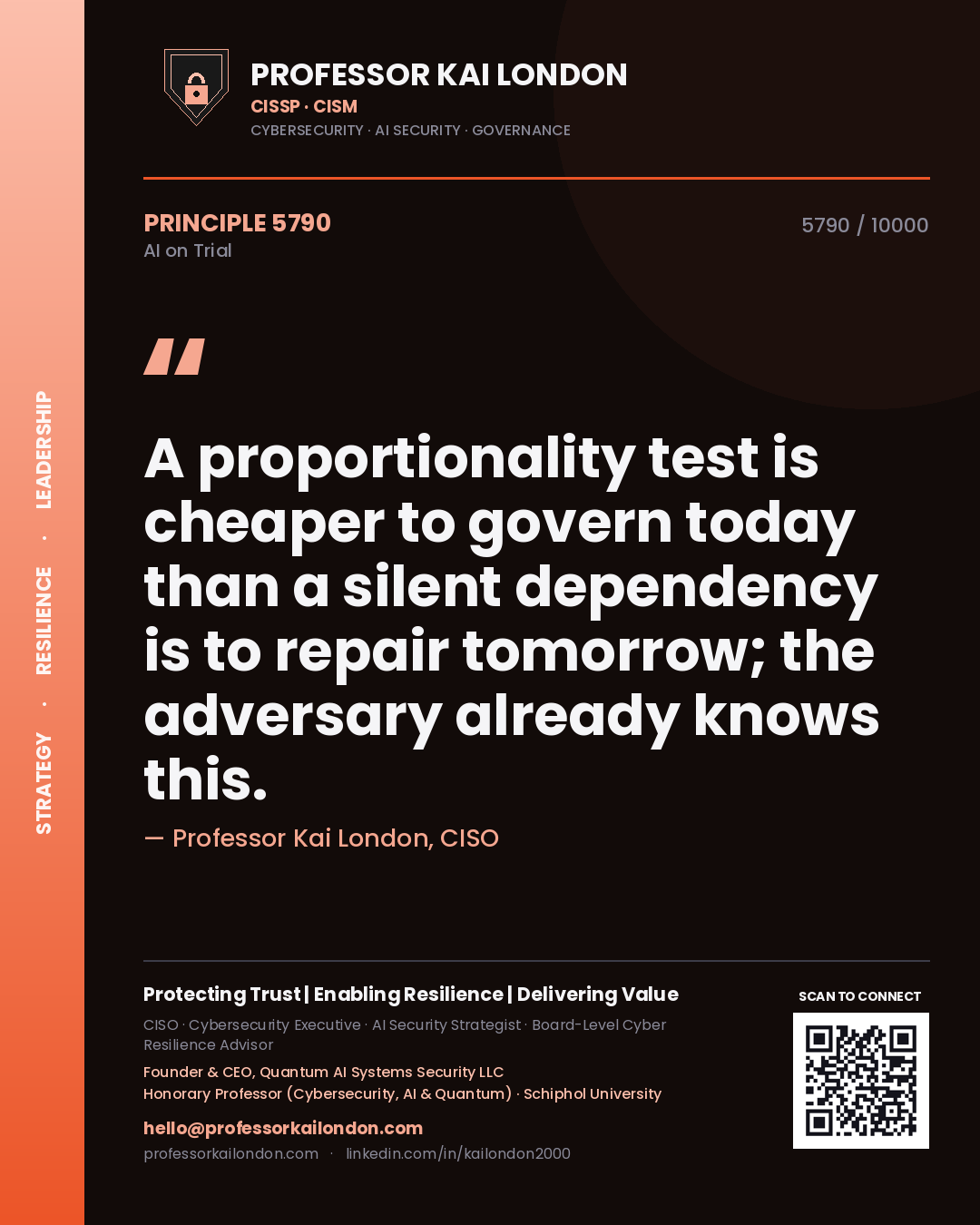 Quote card by Professor Kai London reading 'A proportionality test is cheaper to govern today than a silent dependency is to repair tomorrow; the adversary already knows this.'. From the book AI on Trial.