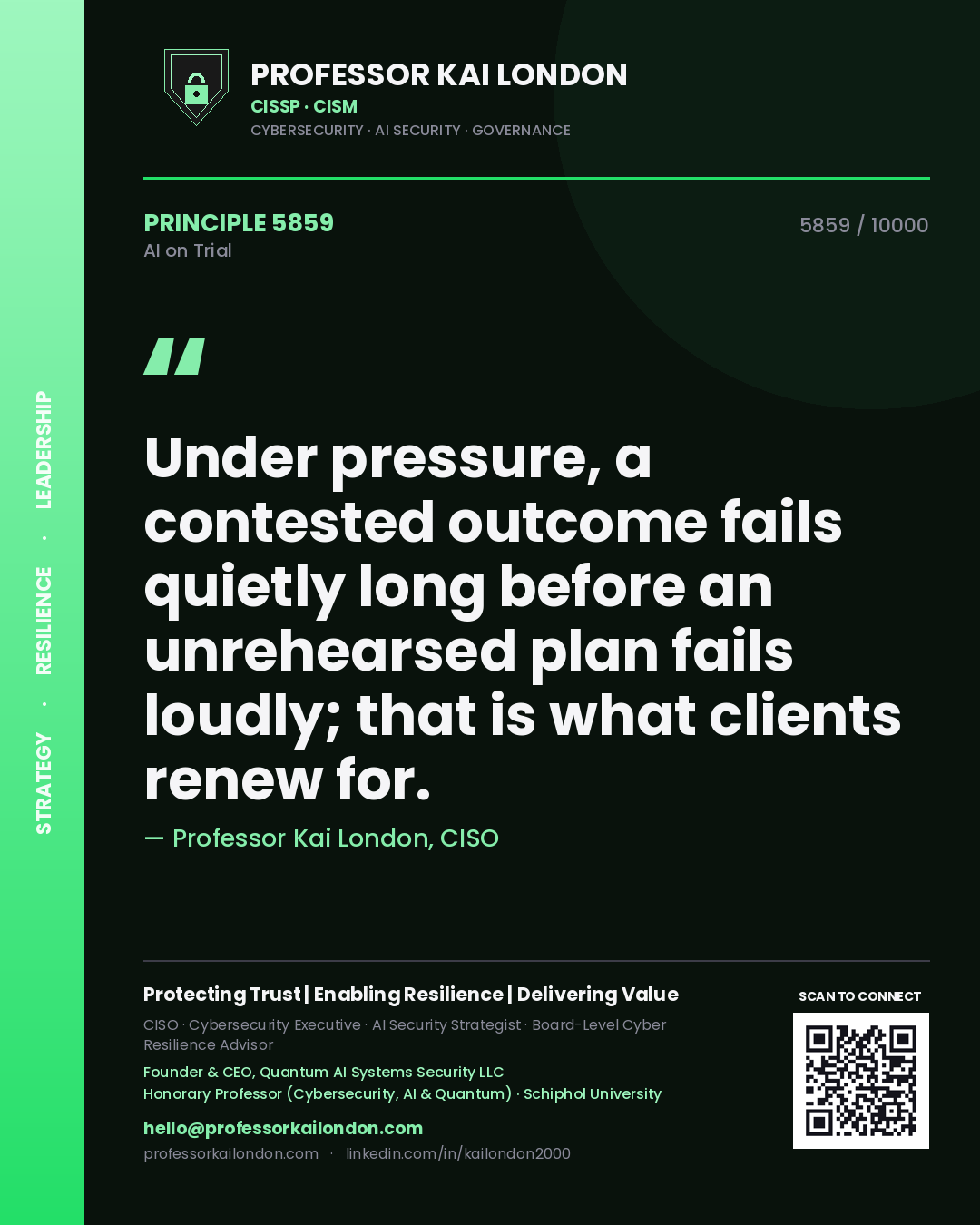 Professor Kai London principle 5859: Under pressure, a contested outcome fails quietly long before an unrehearsed plan fails loudly; that is what clients renew for.