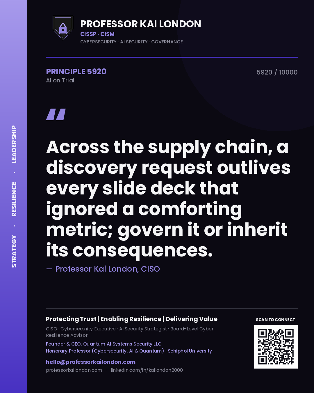 Quote card by Professor Kai London reading 'Across the supply chain, a discovery request outlives every slide deck that ignored a comforting metric; govern it or inherit its consequences.'. From the book AI on Trial.