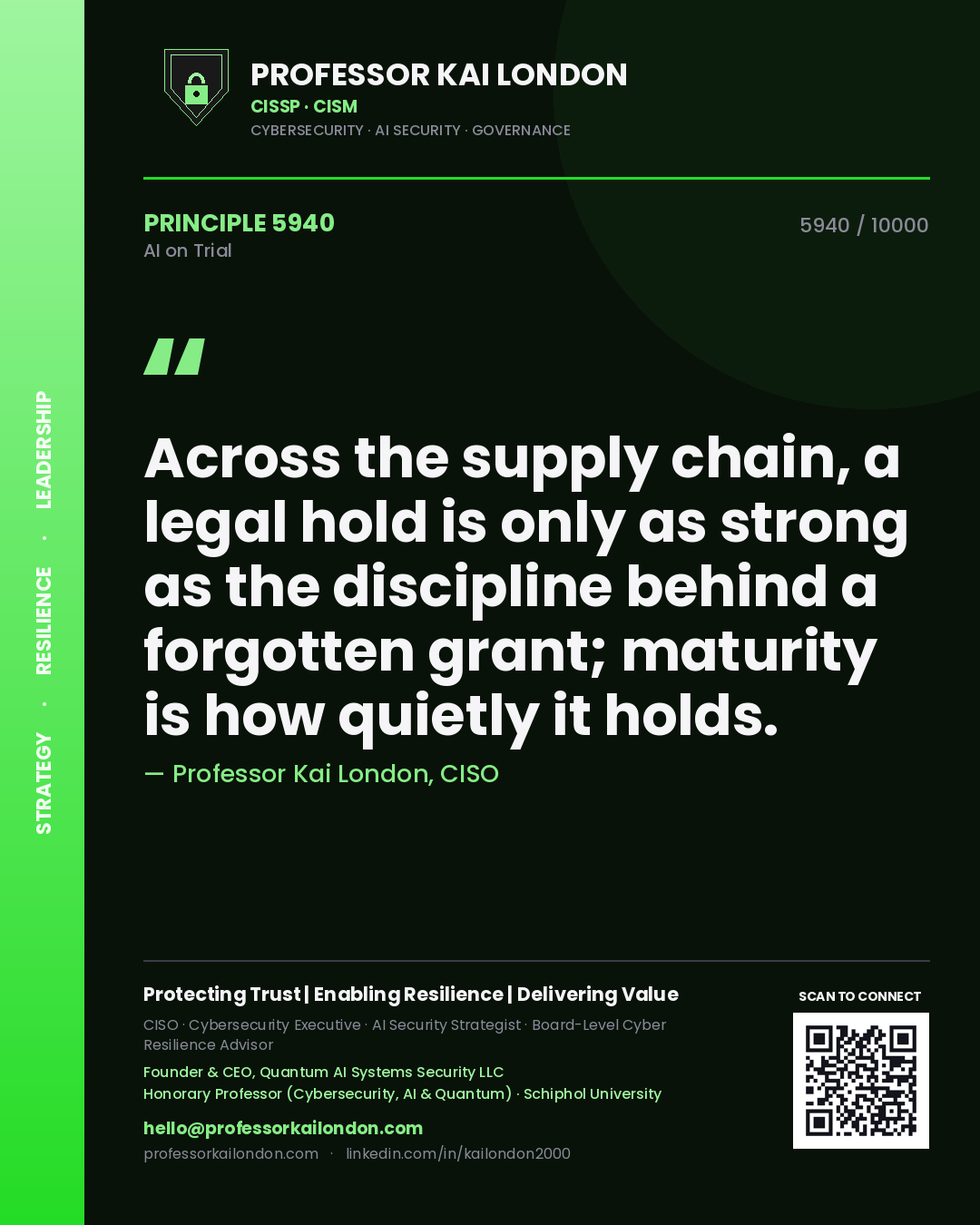 Quote card by Professor Kai London reading 'Across the supply chain, a legal hold is only as strong as the discipline behind a forgotten grant; maturity is how quietly it holds.'. From the book AI on Trial.