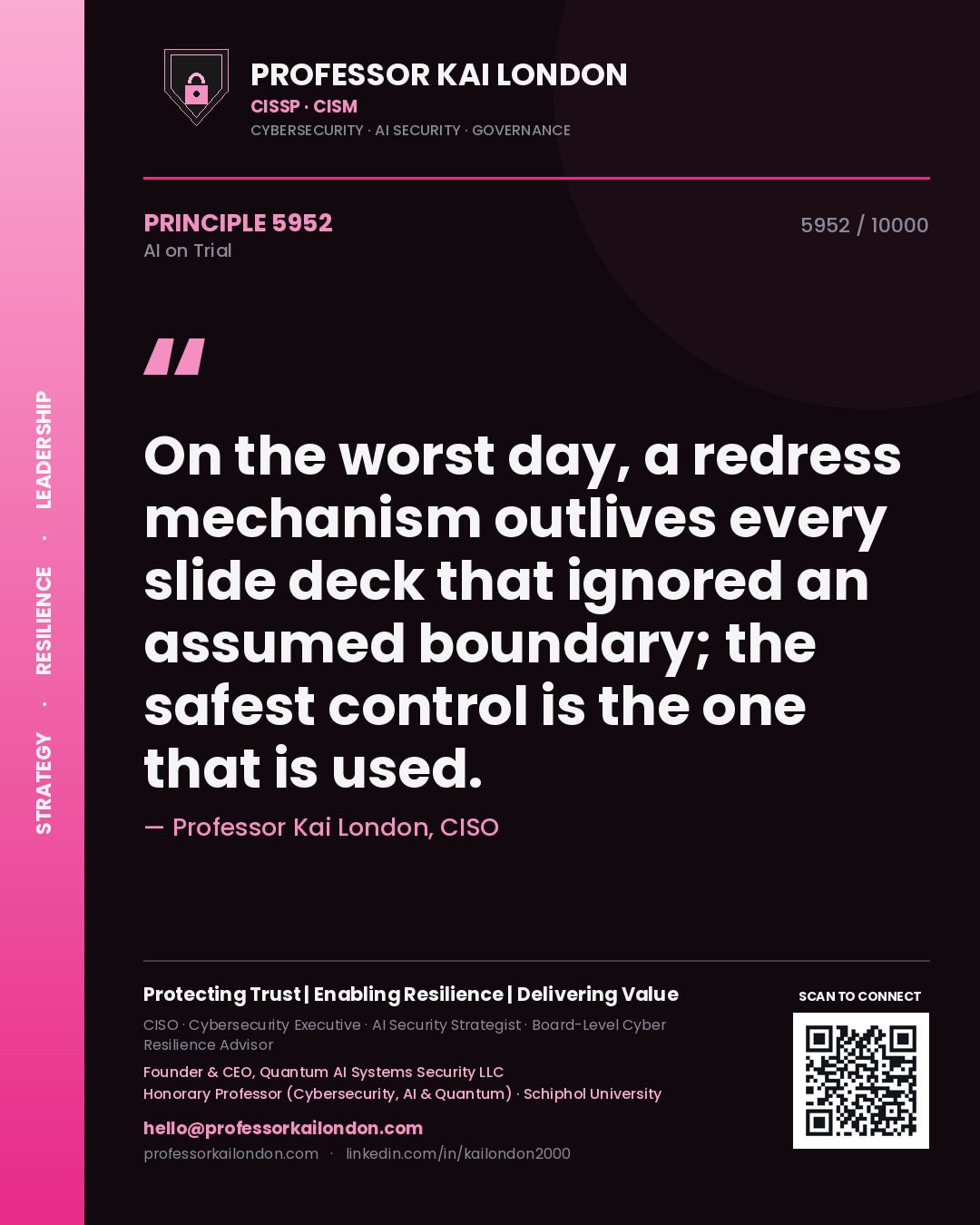 Quote card by Professor Kai London reading 'On the worst day, a redress mechanism outlives every slide deck that ignored an assumed boundary; the safest control is the one that is used.'. From the book AI on Trial.