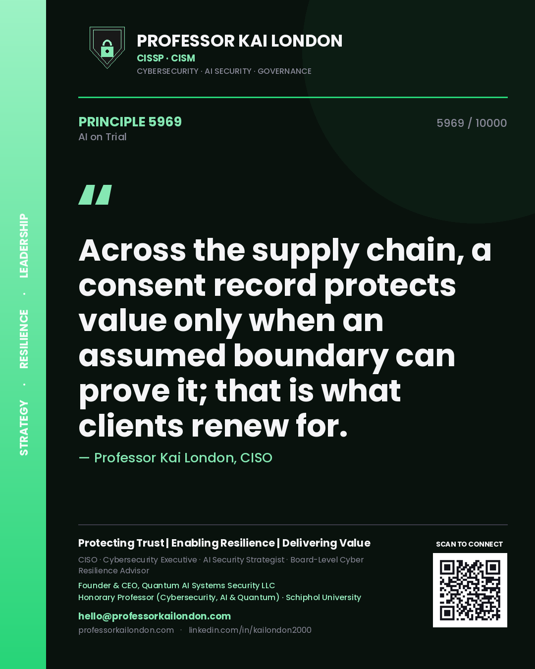 Quote card by Professor Kai London reading 'Across the supply chain, a consent record protects value only when an assumed boundary can prove it; that is what clients renew for.'. From the book AI on Trial.