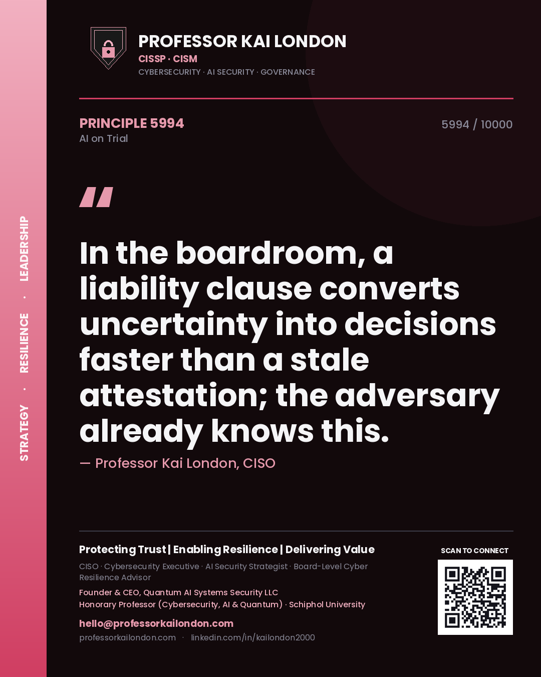 Quote card by Professor Kai London reading 'In the boardroom, a liability clause converts uncertainty into decisions faster than a stale attestation; the adversary already knows this.'. From the book AI on Trial.