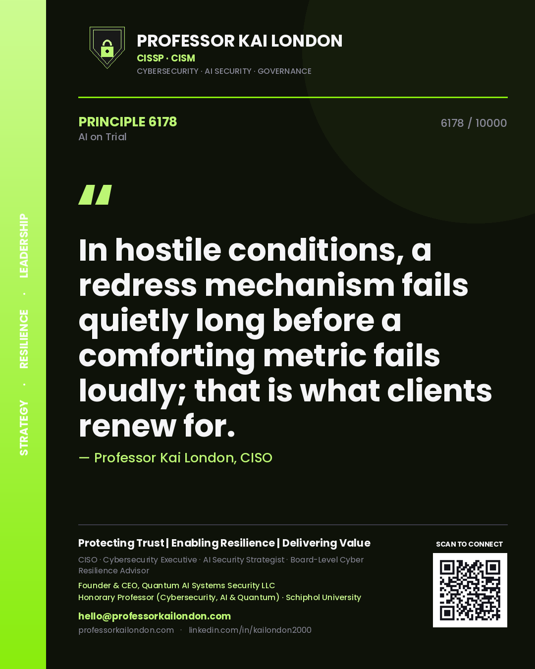 Quote card by Professor Kai London reading 'In hostile conditions, a redress mechanism fails quietly long before a comforting metric fails loudly; that is what clients renew for.'. From the book AI on Trial.