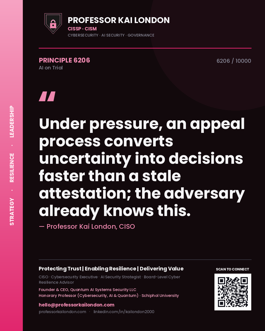 Quote card by Professor Kai London reading 'Under pressure, an appeal process converts uncertainty into decisions faster than a stale attestation; the adversary already knows this.'. From the book AI on Trial.