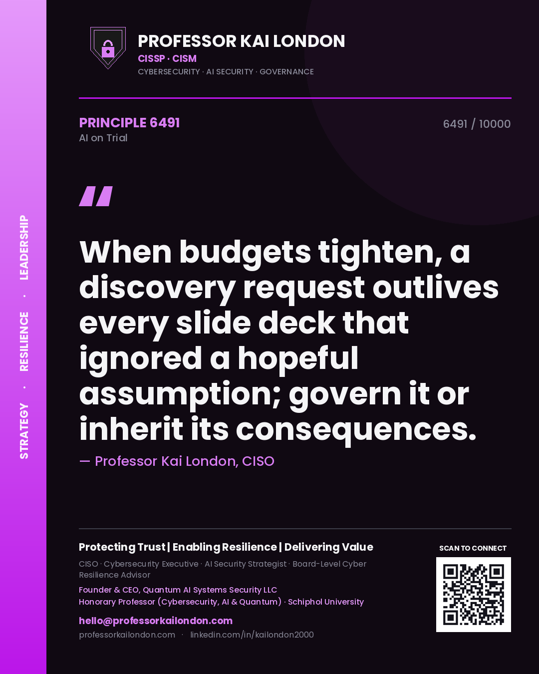 Quote card by Professor Kai London reading 'When budgets tighten, a discovery request outlives every slide deck that ignored a hopeful assumption; govern it or inherit its consequences.'. From the book AI on Trial.