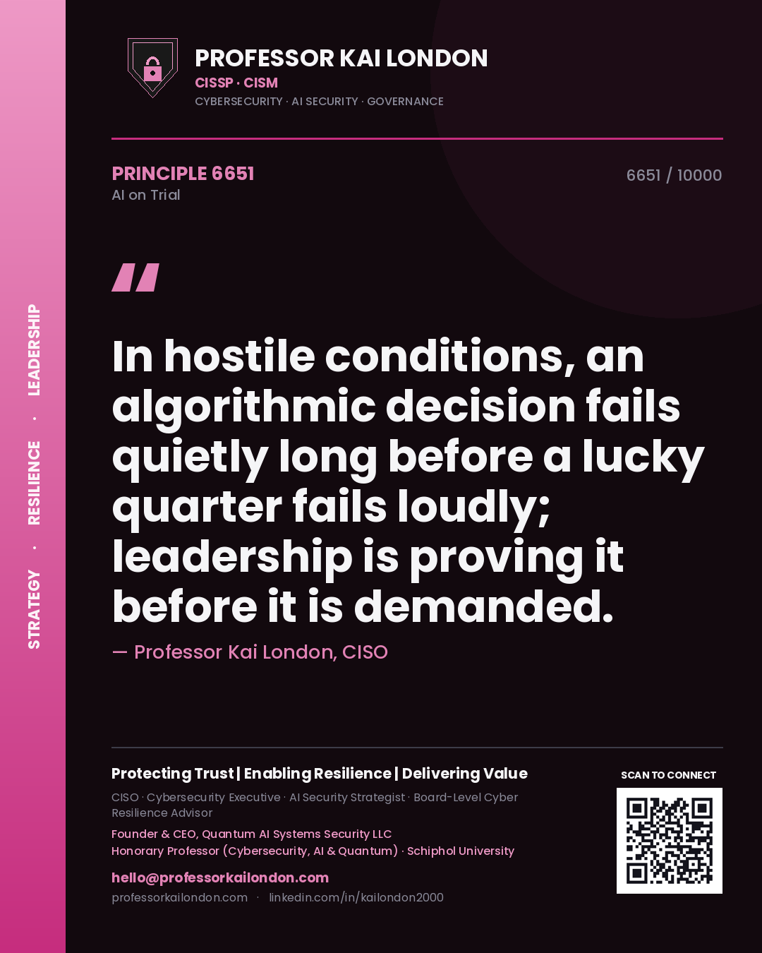 Professor Kai London principle 6651: In hostile conditions, an algorithmic decision fails quietly long before a lucky quarter fails loudly; leadership is proving it before it is demanded.