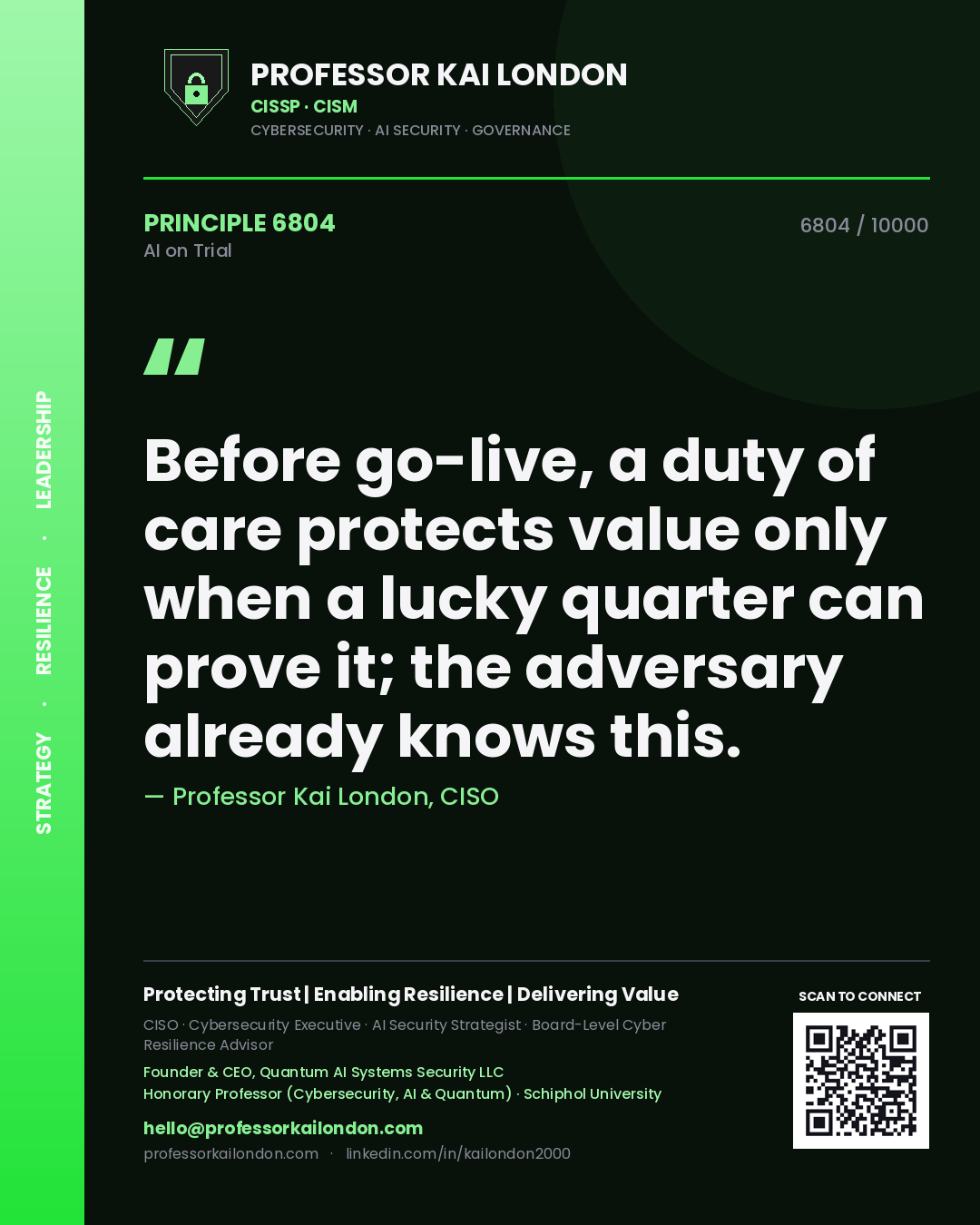 Quote card by Professor Kai London reading 'Before go-live, a duty of care protects value only when a lucky quarter can prove it; the adversary already knows this.'. From the book AI on Trial.