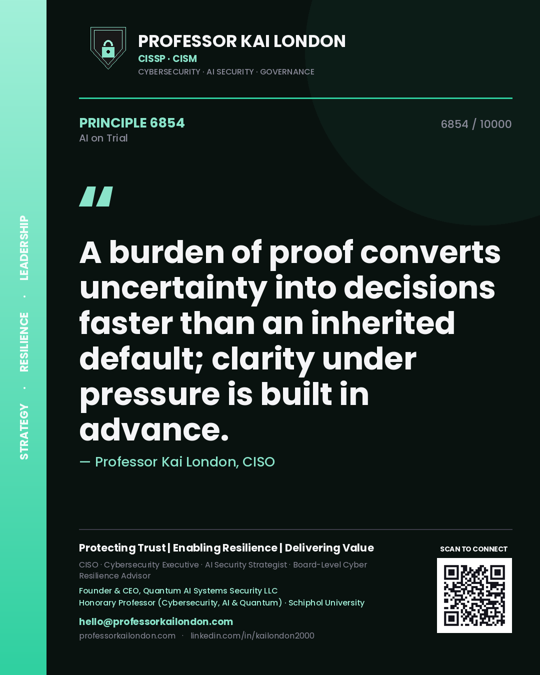 Quote card by Professor Kai London reading 'A burden of proof converts uncertainty into decisions faster than an inherited default; clarity under pressure is built in advance.'. From the book AI on Trial.