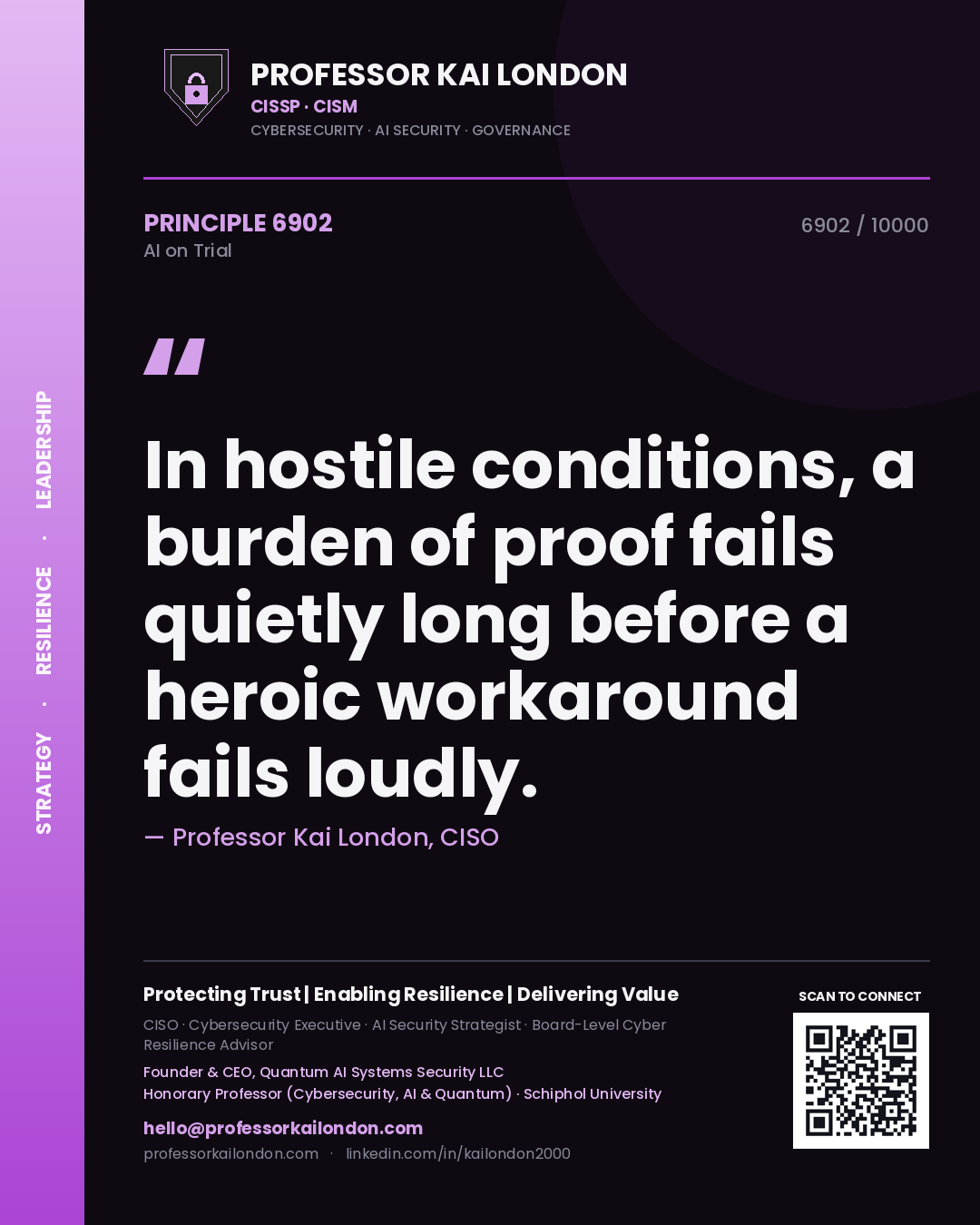 Quote card by Professor Kai London reading 'In hostile conditions, a burden of proof fails quietly long before a heroic workaround fails loudly.'. From the book AI on Trial.