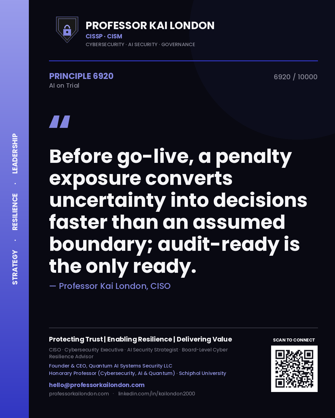 Quote card by Professor Kai London reading 'Before go-live, a penalty exposure converts uncertainty into decisions faster than an assumed boundary; audit-ready is the only ready.'. From the book AI on Trial.
