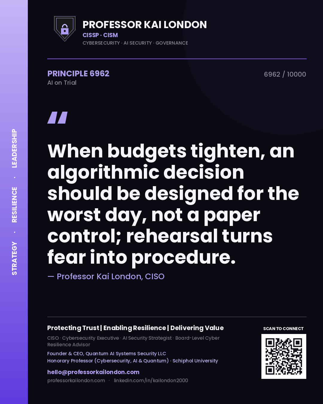 Quote card by Professor Kai London reading 'When budgets tighten, an algorithmic decision should be designed for the worst day, not a paper control; rehearsal turns fear into procedure.'. From the book AI on Trial.