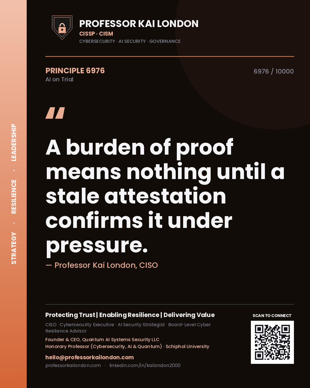Quote card by Professor Kai London reading 'A burden of proof means nothing until a stale attestation confirms it under pressure.'. From the book AI on Trial.