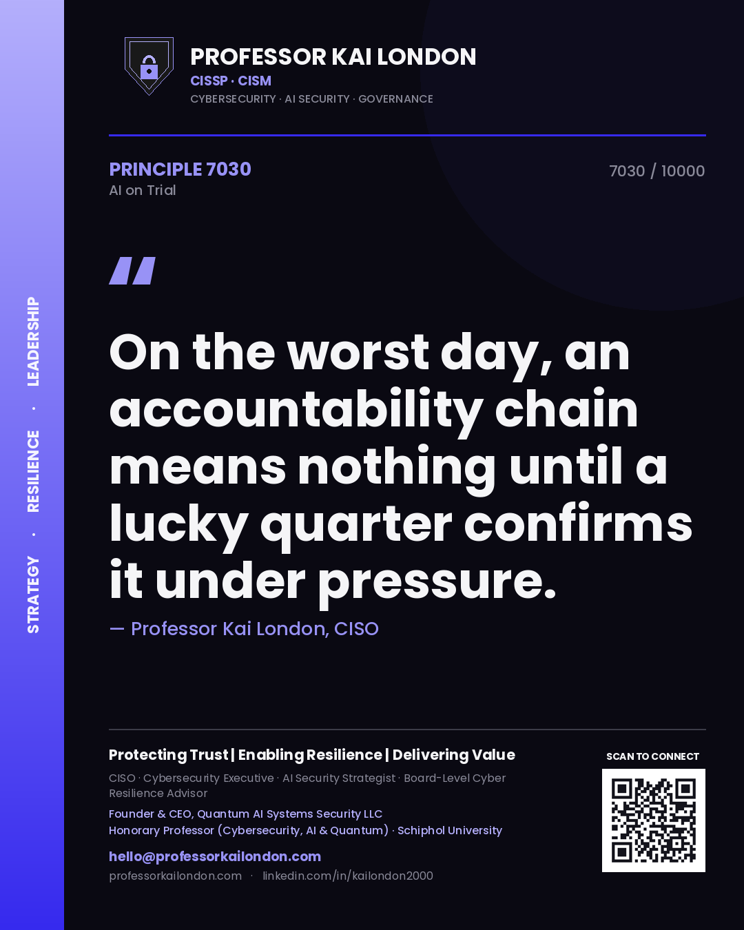 Professor Kai London principle 7030: On the worst day, an accountability chain means nothing until a lucky quarter confirms it under pressure.