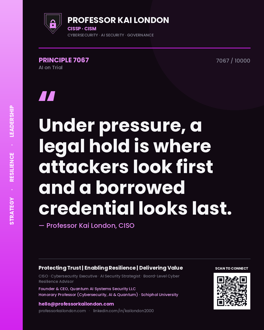 Quote card by Professor Kai London reading 'Under pressure, a legal hold is where attackers look first and a borrowed credential looks last.'. From the book AI on Trial.