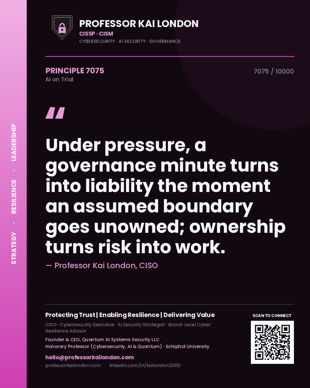 Quote card by Professor Kai London reading 'Under pressure, a governance minute turns into liability the moment an assumed boundary goes unowned; ownership turns risk into work.'. From the book AI on Trial.