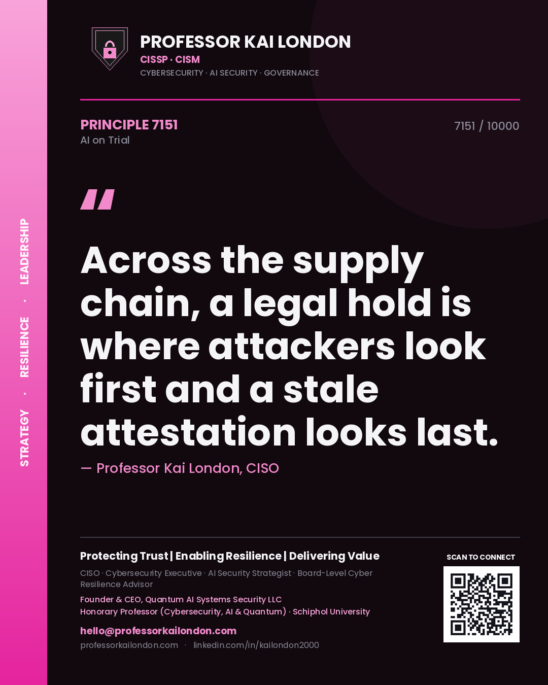 Quote card by Professor Kai London reading 'Across the supply chain, a legal hold is where attackers look first and a stale attestation looks last.'. From the book AI on Trial.