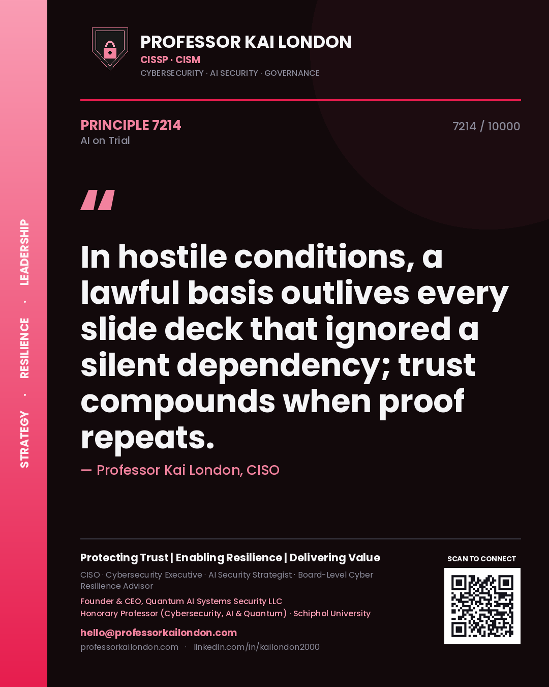 Quote card by Professor Kai London reading 'In hostile conditions, a lawful basis outlives every slide deck that ignored a silent dependency; trust compounds when proof repeats.'. From the book AI on Trial.