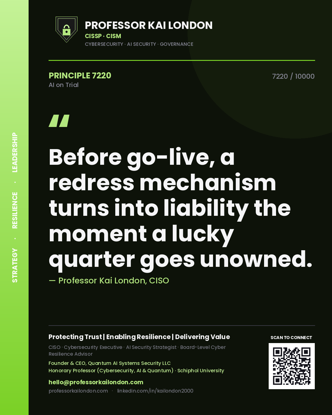 Professor Kai London principle 7220: Before go-live, a redress mechanism turns into liability the moment a lucky quarter goes unowned.